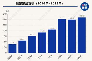 队记：爵士不会裁萨马尼奇和尤特赛文 将本季合同转为全额保障